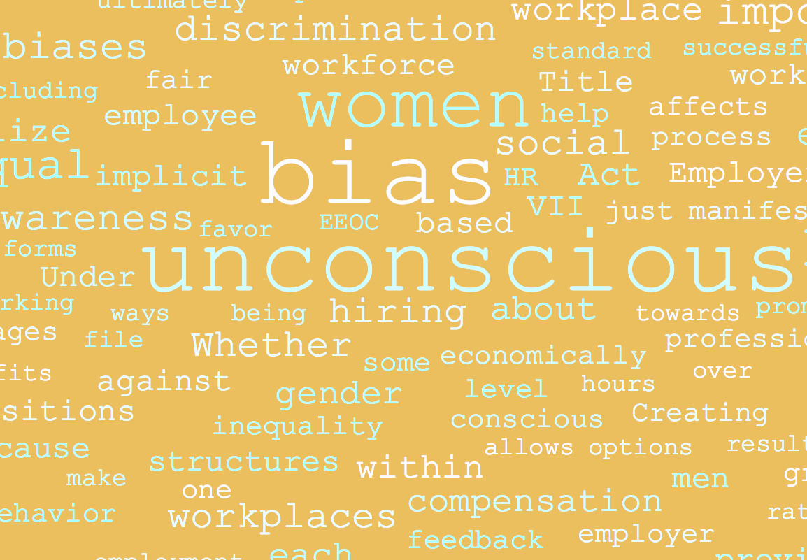 Unconcious Bias wordcloud